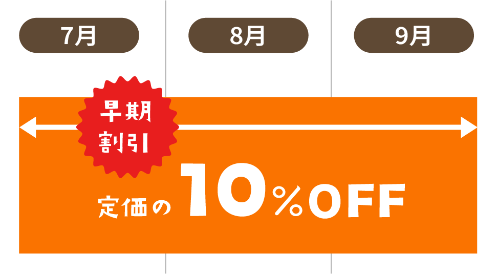 7〜9月の価格