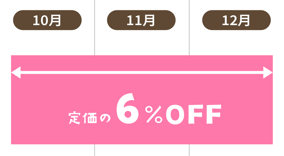 10〜12月の価格