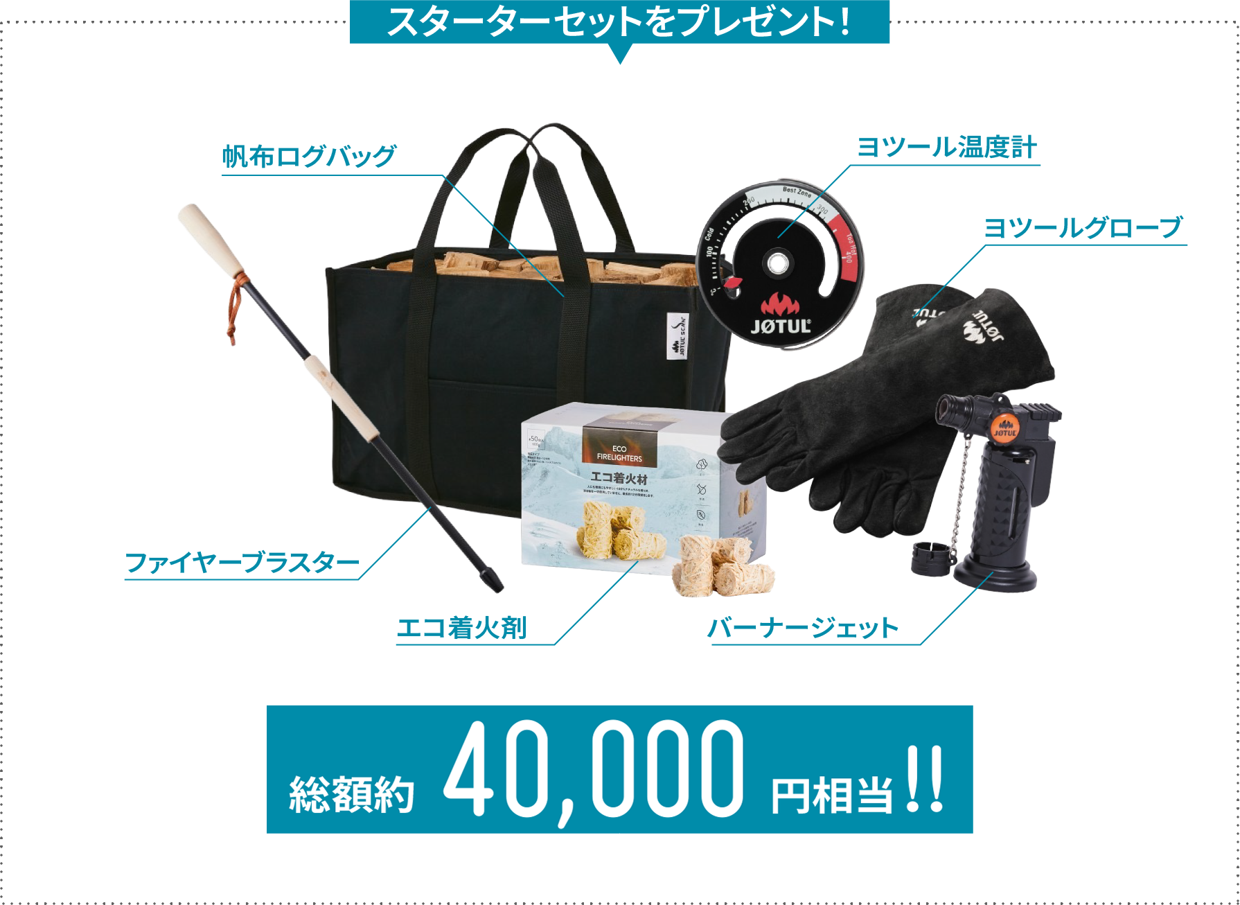 スターターセット説明
