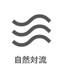 自然対流